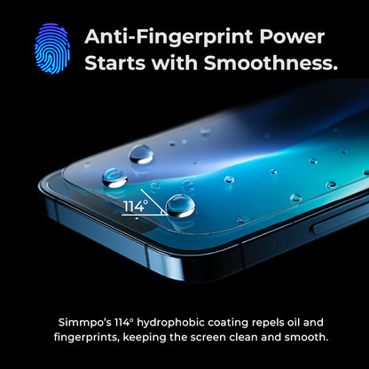 Simmpo S-90 透明ブルーライトカットアイプロテクションスクリーンプロテクター