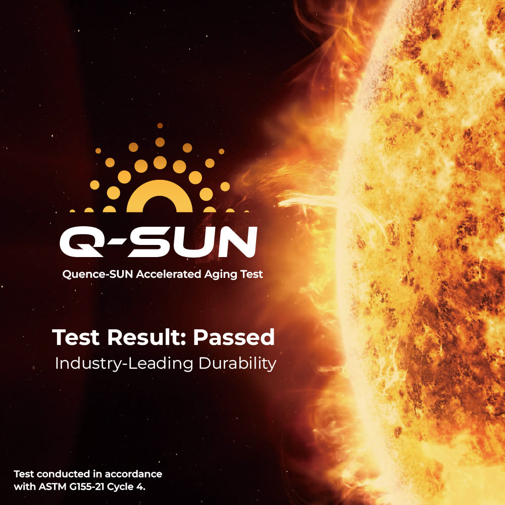 Simmpo S-90 透明ブルーライトカットアイプロテクションスクリーンプロテクター