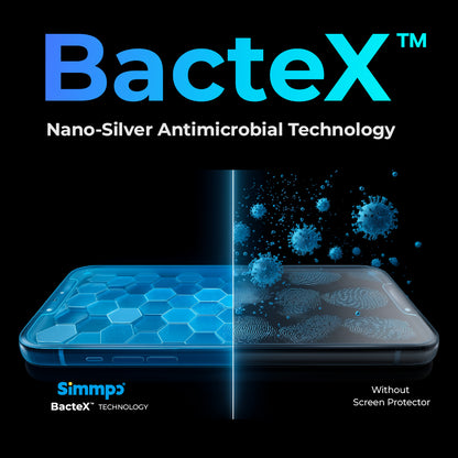 Simmpo S-90 透明ブルーライトカットアイプロテクションスクリーンプロテクター